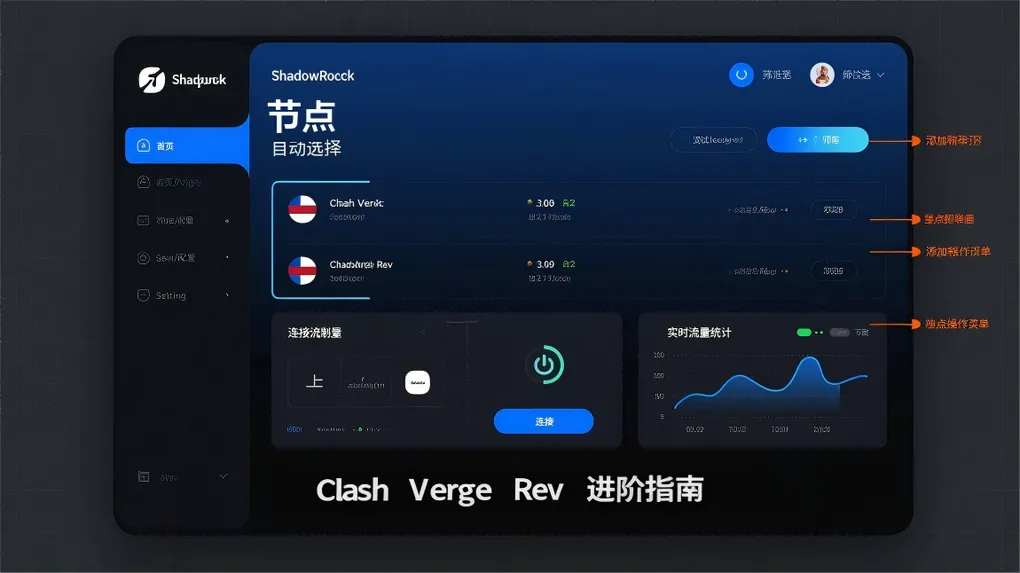Clash Verge进阶指南：为什么我的Clash不管用了？了解TUN模式！