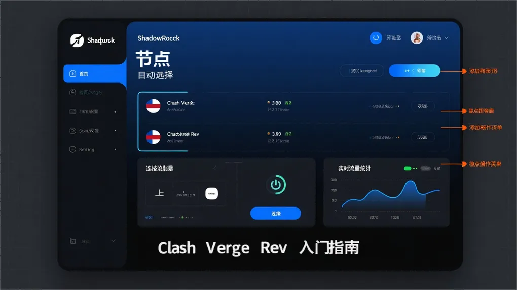 Clash Verge入门指南：下载、安装、配置教程！
